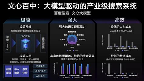 文心|文心大模型